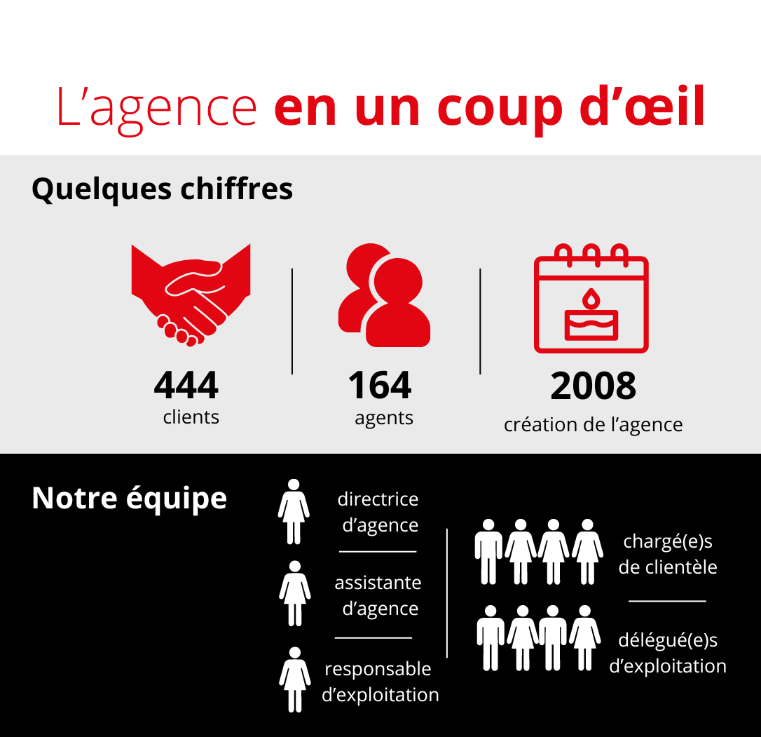 Infographie_stmalo